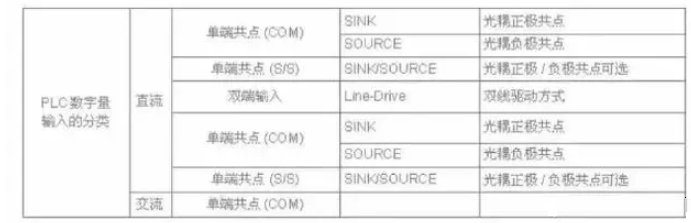 QQ截图20200117112349