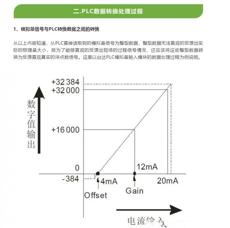 3_副本