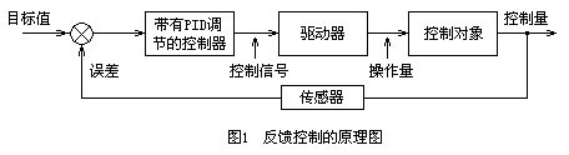 1_副本