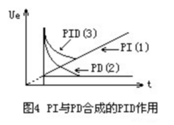 3_副本