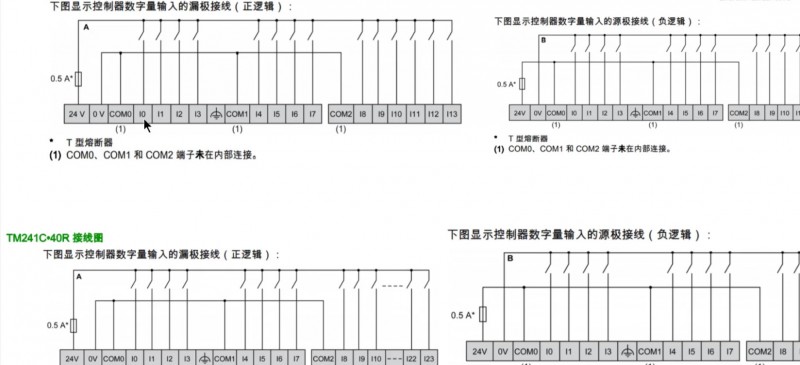 封面3