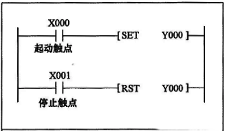 2_副本