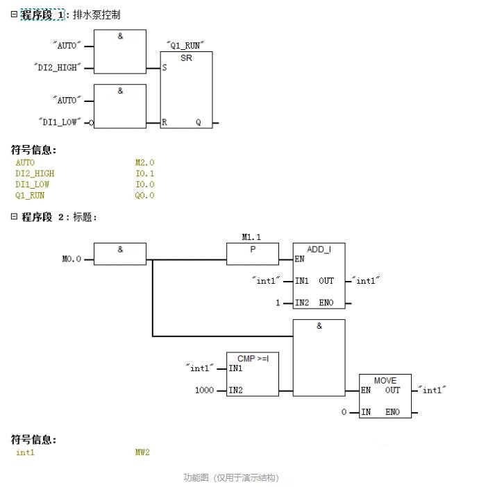 2_副本